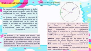 De manera formal, una circunferencia se define
como el lugar geométrico de los puntos del plano
equidistantes de otro, llamado centro de la
circunferencia.
No debemos nunca confundir el concepto de
círculo con el concepto de circunferencia, que en
realidad una circunferencia es la curva que
encierra a un círculo (la circunferencia es una
curva, el círculo una superficie).
A continuación vemos una imagen de una
circunferencia.
¿Qué es una circunferencia?
En realidad, y de manera más sencilla, una
circunferencia es el conjunto de puntos situados en
el plano todos a la misma distancia de un mismo
punto central, al que llamaremos centro, y del que
hablaremos más adelante con detalle en la parte de
elementos básicos de la circunferencia.
https://www.cecyt3.ipn.mx/ibiblioteca/
mundodelasmatematicas/Imagenes/11
5.jpg
En la imagen expuesta arriba se pueden ver todos los elementos
que vamos a nombrar a continuación:
Centro: punto central que está a la misma distancia de todos los
puntos pertenecientes a la circunferencia.
Radio: pedazo de recta que une el centro con cualquier punto
perteneciente a la circunferencia.
Cuerda: pedazo de recta que une dos puntos cualquiera de una
circunferencia.
Diámetro: mayor cuerda que une dos puntos de una
circunferencia. Hay infinitos diámetros y todos pasan por el
centro de la circunferencia.
Recta secante: recta que corta dos puntos cualesquiera de una
circunferencia.
Recta tangente: recta que toca a la circunferencia en un solo
punto y es perpendicular a un radio.
 