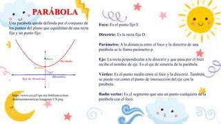 PARÁBOLA
Una parábola queda definida por el conjunto de
los puntos del plano que equidistan de una recta
fija y un punto fijo:
https://www.cecyt3.ipn.mx/ibiblioteca/mun
dodelasmatematicas/Imagenes/176.png
Foco: Es el punto fijo F.
Directriz: Es la recta fija D.
Parámetro: A la distancia entre el foco y la directriz de una
parábola se le llama parámetro p.
Eje: La recta perpendicular a la directriz y que pasa por el foco
recibe el nombre de eje. Es el eje de simetría de la parábola.
Vértice: Es el punto medio entre el foco y la directriz. También
se puede ver como el punto de intersección del eje con la
parábola.
Radio vector: Es el segmento que une un punto cualquiera de la
parábola con el foco.
 