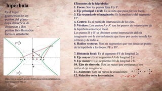 hipérbola
Es el lugar
geométrico de los
puntos del plano
cuya diferencia de
distancias a dos
puntos fijos llamados
focos es constante.
https://www.cecyt3.ipn.mx/ibiblioteca/mundodelasmatema
ticas/Imagenes/392.gif
Elementos de la hipérbola:
1. Focos: Son los puntos fijos F y F'.
2. Eje principal o real: Es la recta que pasa por los focos.
3. Eje secundario o imaginario: Es la mediatriz del segmento
FF'.
4. Centro: Es el punto de intersección de los ejes.
5. Vértices: Los puntos A y A' son los puntos de intersección de
la hipérbola con el eje focal.
Los puntos B y B' se obtienen como intersección del eje
imaginario con la circunferencia que tiene por centro uno de los
vértices y de radio c.
6. Radios vectores: Son los segmentos que van desde un punto
de la hipérbola a los focos: PF y PF'.
7. Distancia focal: Es el segmento FF de longitud 2c
8. Eje mayor: Es el segmento AA de longitud 2 a
9. Eje menor: Es el segmento BB de longitud 2 b.
10. Ejes de simetría: Son las rectas que contienen al eje
real o al eje imaginario.
11. Asíntotas: Son las rectas de ecuaciones:
12. Relación entre los semiejes:
 