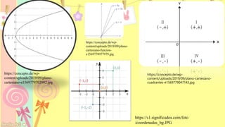 https://concepto.de/wp-
content/uploads/2019/09/plano-
cartesiano-e1569779702982.jpg
https://concepto.de/wp-
content/uploads/2019/09/plano-cartesiano-
cuadrantes-e1569779047143.jpg
https://concepto.de/wp-
content/uploads/2019/09/plano-
cartesiano-funcion-
e1569778977979.jpg
https://s1.significados.com/foto
/coordenadas_bg.JPG
 