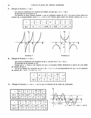 Geometria analitica joseph kindley (shaum)