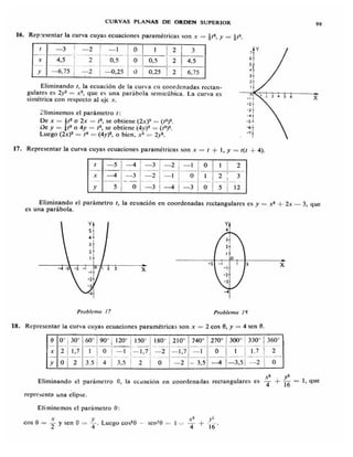 Geometria analitica joseph kindley (shaum)