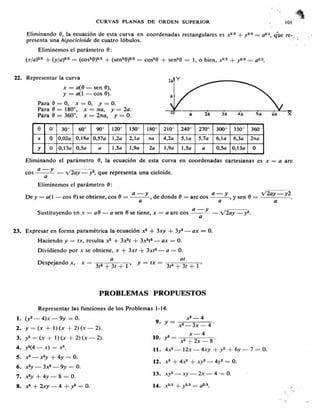 Geometria analitica joseph kindley (shaum)
