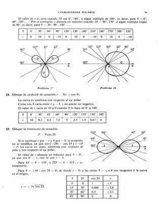 Geometria analitica joseph kindley (shaum)