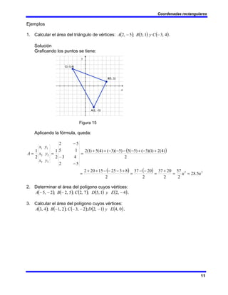Coordenadas rectangulares
11
Ejemplos
1. Calcular el área del triángulo de vértices: ( ) ( ) ( )
4
,
3
1
,
5
;
5
,
2 −
− C
y
B
A .
Solución
Graficando los puntos se tiene:
Figura 15
Aplicando la fórmula, queda:
( )
( ) ( ) 2
2
3
3
2
2
1
1
5
.
28
2
57
2
20
37
2
20
37
2
8
3
25
15
20
2
2
)
4
(
2
)
1
)(
3
(
)
5
(
5
)
5
)(
3
(
)
4
(
5
)
1
(
2
5
2
4
3
1
5
5
2
2
1
2
1
u
u
y
x
y
x
y
x
A
=
=
+
=
−
−
=
+
−
−
−
+
+
=
+
−
+
−
−
−
−
+
+
=
−
−
−
=
=
2. Determinar el área del polígono cuyos vértices:
( ) ( ) ( ) ( ) ( )
4
,
2
1
,
5
;
7
,
2
;
5
,
2
;
2
,
5 −
−
−
− E
y
D
C
B
A .
3. Calcular el área del polígono cuyos vértices:
( ) ( ) ( ) ( ) ( )
0
,
4
1
,
2
;
2
,
3
;
2
,
1
;
4
,
3 E
y
D
C
B
A −
−
−
− .
 