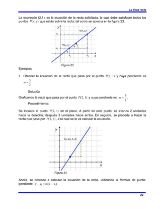La línea recta
22
La expresión (2.1), es la ecuación de la recta solicitada, la cual debe satisfacer todos los
puntos )
,
( y
x
P que están sobre la recta; tal como se aprecia en la figura 23.
Figura 23
Ejemplos
1. Obtener la ecuación de la recta que pasa por el punto )
1
,
2
(
P y cuya pendiente es
2
3
=
m .
Solución
Graficando la recta que pasa por el punto )
1
,
2
(
P y cuya pendiente es:
2
3
=
m .
Procedimiento:
Se localiza el punto )
1
,
2
(
P en el plano. A partir de este punto, se avanza 2 unidades
hacia la derecha, después 3 unidades hacia arriba. En seguida, se procede a trazar la
recta que pasa por )
1
,
2
(
P , a la cual se le va calcular la ecuación.
Figura 24
Ahora, se procede a calcular la ecuación de la recta, utilizando la fórmula de punto-
pendiente: )
( 1
1 x
x
m
y
y −
=
−
 