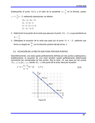 La línea recta
23
Sustituyendo el punto )
1
,
2
(
P y el valor de la pendiente
2
3
=
m en la fórmula, queda:
)
2
(
2
3
1 −
=
− x
y realizando operaciones, se obtiene.
0
4
2
3
0
2
2
6
3
6
3
2
2
)
2
(
3
)
1
(
2
=
−
−
=
+
−
−
−
=
−
−
=
−
y
x
y
x
x
y
x
y
2. Determinar la ecuación de la recta que pasa por el punto )
2
,
4
( −
P y cuya pendiente es
5
3
−
=
m .
3. Obténgase la ecuación de la recta que pasa por el punto )
3
,
4
( −
−
P , sabiendo que
forma un ángulo de
4
3π
con la dirección positiva del eje de las X .
2.2 ECUACIÓN DE LA RECTA QUE PASA POR DOS PUNTOS
Geométricamente, una recta queda perfectamente definida por dos puntos cualesquiera y
analíticamente, la ecuación de una recta también queda perfectamente determinada
conociendo las coordenadas de dos puntos. Sea la recta AB que pasa por los puntos
)
,
( 1
1 y
x
P y )
,
( 2
2 y
x
Q , siendo )
,
( y
x
R otro punto de la recta, tiene por ecuación:
1
2
1
1
2
1
2
1 )
( x
x
x
x
x
x
y
y
y
y ≠
−
−
−
=
− (2.2)
Figura 25
 