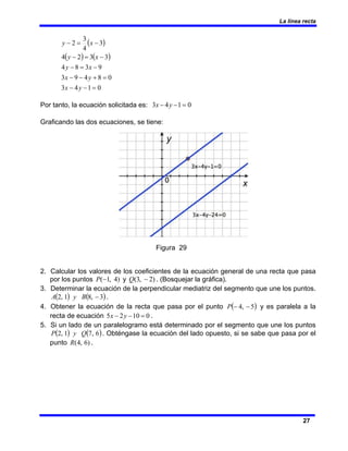 La línea recta
27
( )
( ) ( )
0
1
4
3
0
8
4
9
3
9
3
8
4
3
3
2
4
3
4
3
2
=
−
−
=
+
−
−
−
=
−
−
=
−
−
=
−
y
x
y
x
x
y
x
y
x
y
Por tanto, la ecuación solicitada es: 0
1
4
3 =
−
− y
x
Graficando las dos ecuaciones, se tiene:
Figurah29
2. Calcular los valores de los coeficientes de la ecuación general de una recta que pasa
por los puntos )
4
,
1
(−
P y )
2
,
3
( −
Q . (Bosquejar la gráfica).
3. Determinar la ecuación de la perpendicular mediatriz del segmento que une los puntos.
( ) ( )
3
,
8
1
,
2 −
B
y
A .
4. Obtener la ecuación de la recta que pasa por el punto ( )
5
,
4 −
−
P y es paralela a la
recta de ecuación 0
10
2
5 =
−
− y
x .
5. Si un lado de un paralelogramo está determinado por el segmento que une los puntos
( ) ( )
6
,
7
1
,
2 Q
y
P . Obténgase la ecuación del lado opuesto, si se sabe que pasa por el
punto )
6
,
4
(
R .
 