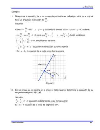 La línea recta
Elaboró: afmorales 30
Ejemplos
1. Determinar la ecuación de la recta que dista 4 unidades del origen, si la recta normal
tiene un ángulo de inclinación de
6
5π
.
Solución
Como 4
150
6
5
=
=
= ρ
π
y
w o
y utilizando la fórmula 0
cos =
−
+ ρ
ysenw
w
x , se tiene:
0
4
6
5
6
5
cos =
−
+
π
π
ysen
x , pero
2
1
6
5
2
3
6
5
cos =
−
=
π
π
sen
y , luego se obtiene:
0
4
2
1
2
3
=
−
⎟
⎠
⎞
⎜
⎝
⎛
+
⎟
⎟
⎠
⎞
⎜
⎜
⎝
⎛
− y
x , simplificando se tiene:
0
4
2
1
2
3
=
−
+
− y
x ecuación de la recta en su forma normal
0
8
3 =
+
− y
x ecuación de la recta en su forma general
Figura 31
2. En un círculo de de centro en el origen y radio igual 5. Determina la ecuación de su
tangente en el punto ( )
4
,
3
−
P .
Solución
0
5
5
4
5
3
=
+
− y
x ecuación de la tangente en su forma normal
0
3
4 =
+ y
x ecuación de la recta del segmento OP .
 
