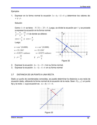 La línea recta
Elaboró: afmorales 32
Ejemplos
1. Expresar en la forma normal la ecuación 0
12
4
3 =
−
+ y
x y determinar los valores de:
ρ
y
w .
Solución
Como 0
≠
C se tiene: 5
25
16
9 =
=
+ . Luego, se divide la ecuación por 5 y se procede
a expresar la ecuación en la forma normal.
0
5
12
5
4
5
3
=
−
+ y
x de donde se obtiene:
5
3
cos =
w y
5
4
=
senw .
Luego:
5
12
5
12
y
9273
.
0
9273
.
0
1301
.
53
1301
.
53
)
8000
.
0
(
)
6000
.
0
(
cos 1
1
=
=
=
=
=
=
=
= −
−
ρ
ρ y
radianes
w
radianes
w
w
w
sen
w
w
o
o
Figura 32
2. Expresar la ecuación: 0
15
3
4 =
−
− y
x en su forma normal.
3. Expresar la ecuación: 0
6
4
3 =
−
− y
x en su forma normal
2.7 DISTANCIA DE UN PUNTO A UNA RECTA
Dado un punto de coordenadas conocidas, se puede determinar la distancia a una recta de
ecuación dada, utilizando la forma normal de la ecuación de la recta. Sean ( )
1
1, y
x
P un punto
fijo y la recta L cuya ecuación es: 0
=
+
+ C
By
Ax .
Figura 33
 