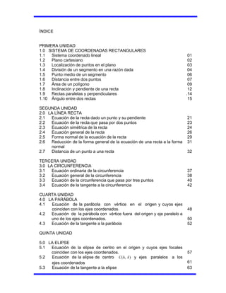 ÍNDICE
PRIMERA UNIDAD
1.0 SISTEMA DE COORDENADAS RECTANGULARES
1.1 Sistema coordenado lineal 01
1.2 Plano cartesiano 02
1.3 Localización de puntos en el plano 03
1.4 División de un segmento en una razón dada 04
1.5 Punto medio de un segmento 06
1.6 Distancia entre dos puntos 07
1.7 Área de un polígono 09
1.8 Inclinación y pendiente de una recta 12
1.9 Rectas paralelas y perpendiculares .14
1.10 Ángulo entre dos rectas 15
SEGUNDA UNIDAD
2.0 LA LÍNEA RECTA
2.1 Ecuación de la recta dado un punto y su pendiente 21
2.2 Ecuación de la recta que pasa por dos puntos 23
2.3 Ecuación simétrica de la recta 24
2.4 Ecuación general de la recta 26
2.5 Forma normal de la ecuación de la recta 29
2.6 Reducción de la forma general de la ecuación de una recta a la forma
normal
31
2.7 Distancia de un punto a una recta 32
TERCERA UNIDAD
3.0 LA CIRCUNFERENCIA
3.1 Ecuación ordinaria de la circunferencia 37
3.2 Ecuación general de la circunferencia 38
3.3 Ecuación de la circunferencia que pasa por tres puntos 40
3.4 Ecuación de la tangente a la circunferencia 42
CUARTA UNIDAD
4.0 LA PARÁBOLA
4.1 Ecuación de la parábola con vértice en el origen y cuyos ejes
coinciden con los ejes coordenados. 48
4.2 Ecuación de la parábola con vértice fuera del origen y eje paralelo a
uno de los ejes coordenados. 50
4.3 Ecuación de la tangente a la parábola 52
QUINTA UNIDAD
5.0 LA ELIPSE
5.1 Ecuación de la elipse de centro en el origen y cuyos ejes focales
coinciden con los ejes coordenados. 57
5.2 Ecuación de la elipse de centro )
,
( k
h
C y ejes paralelos a los
ejes coordenados 61
5.3 Ecuación de la tangente a la elipse 63
 