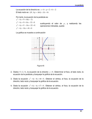 La parábola
51
La ecuación de la directriz es: 2
4
2 −
=
−
=
−
= p
h
x
El lado recto es: 16
16
)
4
(
4
4
: =
=
=
p
LR
Por tanto, la ecuación de la parábola es:
0
41
16
6
0
32
16
9
6
0
32
16
9
6
)
2
(
16
9
6
2
2
2
2
=
+
−
−
=
+
−
+
−
=
−
=
+
−
−
=
+
−
x
y
y
x
y
y
x
y
y
x
y
y
La gráfica se muestra a continuación
Figura 45
2. Dados )
5
,
2
(−
V , la ecuación de la directriz 8
=
y . Determinar el foco, el lado recto, la
ecuación de la parábola y bosquejar la gráfica de la ecuación.
3. Dada la ecuación 0
44
8
4
2
=
+
−
− x
y
y . Obtener el vértice, el foco, la ecuación de la
directriz, lado recto y bosquejar la gráfica de la ecuación.
4. Dada la ecuación 0
17
4
6
2
=
+
−
+ y
x
x . Obtener el vértice, el foco, la ecuación de la
directriz, lado recto y bosquejar la gráfica de la ecuación.
sustituyendo el valor de p , y realizando las
operaciones indicadas, queda:
 