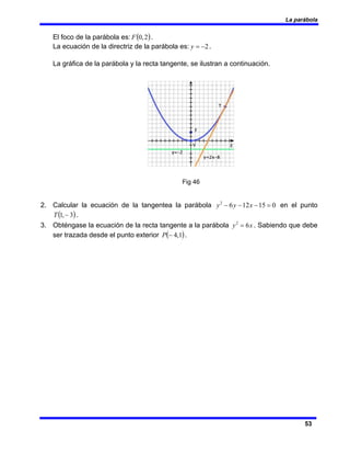 La parábola
53
El foco de la parábola es: ( )
2
,
0
F .
La ecuación de la directriz de la parábola es: 2
−
=
y .
La gráfica de la parábola y la recta tangente, se ilustran a continuación.
Fig 46
2. Calcular la ecuación de la tangentea la parábola 0
15
12
6
2
=
−
−
− x
y
y en el punto
( )
3
,
1 −
T .
3. Obténgase la ecuación de la recta tangente a la parábola x
y 6
2
= . Sabiendo que debe
ser trazada desde el punto exterior ( )
1
,
4
−
P .
 