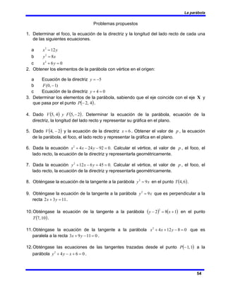 La parábola
54
Problemas propuestos
1. Determinar el foco, la ecuación de la directriz y la longitud del lado recto de cada una
de las siguientes ecuaciones.
a y
x 12
2
=
b x
y 8
2
=
c 0
6
2
=
+ y
x
2. Obtener los elementos de la parábola con vértice en el origen:
a Ecuación de la directriz 5
−
=
y
b )
1
,
0
( −
F
c Ecuación de la directriz 0
4 =
+
y
3. Determinar los elementos de la parábola, sabiendo que el eje coincide con el eje X y
que pasa por el punto ( )
4
,
2
−
P .
4. Dado ( ) ( )
2
,
5
4
,
5 −
F
y
V . Determinar la ecuación de la parábola, ecuación de la
directriz, la longitud del lado recto y representar su gráfica en el plano.
5. Dado ( )
2
,
4 −
V y la ecuación de la directriz 6
=
x . Obtener el valor de p , la ecuación
de la parábola, el foco, el lado recto y representar la gráfica en el plano.
6. Dada la ecuación .
0
92
24
4
2
=
−
−
+ y
x
x Calcular el vértice, el valor de p , el foco, el
lado recto, la ecuación de la directriz y representarla geométricamente.
7. Dada la ecuación .
0
45
6
12
2
=
+
−
+ y
x
y Calcular el vértice, el valor de p , el foco, el
lado recto, la ecuación de la directriz y representarla geométricamente.
8. Obténgase la ecuación de la tangente a la parábola x
y 9
2
= en el punto ( )
6
,
4
T .
9. Obténgase la ecuación de la tangente a la parábola x
y 9
2
= que es perpendicular a la
recta 11
3
2 =
+ y
x .
10.Obténgase la ecuación de la tangente a la parábola ( ) ( )
1
8
2
2
+
=
− x
y en el punto
( )
10
,
7
T .
11.Obténgase la ecuación de la tangente a la parábola 0
8
12
4
2
=
−
+
+ y
x
x que es
paralela a la recta 0
11
9
3 =
−
+ y
x .
12.Obténgase las ecuaciones de las tangentes trazadas desde el punto ( )
1
,
1
−
P a la
parábola 0
6
4
2
=
+
−
+ x
y
y .
 