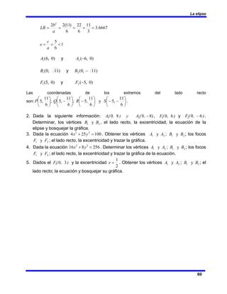 La elipse
60
6667
.
3
3
11
6
22
6
)
11
(
2
2 2
=
=
=
=
=
a
b
LR
1
6
5
<
=
=
a
c
e
)
0
,
6
(
)
0
,
6
( 2
1 y −
A
A
)
11
,
0
(
)
11
,
0
( 2
1 −
B
B y
)
0
,
5
(
)
0
,
5
( 2
1 y −
F
F
Las coordenadas de los extremos del lado recto
son: ⎟
⎠
⎞
⎜
⎝
⎛
−
−
⎟
⎠
⎞
⎜
⎝
⎛
−
⎟
⎠
⎞
⎜
⎝
⎛
−
⎟
⎠
⎞
⎜
⎝
⎛
6
11
,
5
y
6
11
,
5
;
6
11
,
5
;
6
11
,
5 S
R
Q
P .
2. Dada la siguiente información: )
8
0
8
0 2
1 −
,
(
A
) y
,
(
A , )
,
(
F 6
0
1 y )
,
(
F 6
0
2 − .
Determinar, los vértices 2
1 y B
B , el lado recto, la excentricidad, la ecuación de la
elipse y bosquejar la gráfica.
3. Dada la ecuación 100
25
4 2
2
=
+ y
x . Obtener los vértices 2
1 y A
A ; 2
1 y B
B ; los focos
2
1 y F
F ; el lado recto, la excentricidad y trazar la gráfica.
4. Dada la ecuación 256
8
16 2
2
=
+ y
x . Determinar los vértices 2
1 y A
A ; 2
1 y B
B ; los focos
2
1 y F
F ; el lado recto, la excentricidad y trazar la gráfica de la ecuación.
5. Dados el )
,
(
F 3
0
1 y la excentricidad
2
1
=
e . Obtener los vértices 2
1 y A
A ; 2
1 y B
B ; el
lado recto; la ecuación y bosquejar su gráfica.
 