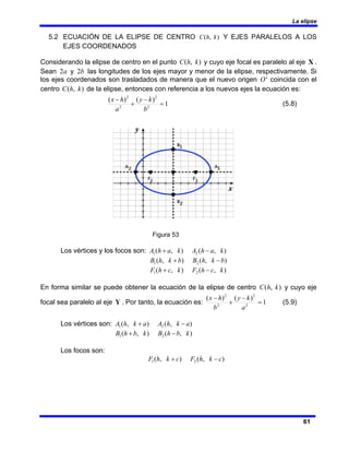 La elipse
61
5.2 ECUACIÓN DE LA ELIPSE DE CENTRO )
,
( k
h
C Y EJES PARALELOS A LOS
EJES COORDENADOS
Considerando la elipse de centro en el punto )
,
( k
h
C y cuyo eje focal es paralelo al eje X .
Sean a
2 y b
2 las longitudes de los ejes mayor y menor de la elipse, respectivamente. Si
los ejes coordenados son trasladados de manera que el nuevo origen '
O coincida con el
centro )
,
( k
h
C de la elipse, entonces con referencia a los nuevos ejes la ecuación es:
1
)
(
)
(
2
2
2
2
=
−
+
−
b
k
y
a
h
x
(5.8)
Figura 53
Los vértices y los focos son: )
,
(
)
,
( 2
1 k
a
h
A
k
a
h
A −
+
)
,
(
)
,
( 2
1 b
k
h
B
b
k
h
B −
+
)
,
(
)
,
( 2
1 k
c
h
F
k
c
h
F −
+
En forma similar se puede obtener la ecuación de la elipse de centro )
,
( k
h
C y cuyo eje
focal sea paralelo al eje Y . Por tanto, la ecuación es: 1
)
(
)
(
2
2
2
2
=
−
+
−
a
k
y
b
h
x
(5.9)
Los vértices son: )
,
(
)
,
( 2
1 a
k
h
A
a
k
h
A −
+
)
,
(
)
,
( 2
1 k
b
h
B
k
b
h
B −
+
Los focos son:
)
,
(
)
,
( 2
1 c
k
h
F
c
k
h
F −
+
 
