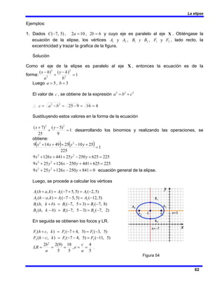 La elipse
62
Ejemplos:
1. Dados )
5
,
7
(−
C , 10
2 =
a , 6
2 =
b y cuyo eje es paralelo al eje X . Obténgase la
ecuación de la elipse, los vértices 2
1 y A
A , 2
1 y B
B , 2
1 y F
F , lado recto, la
excentricidad y trazar la grafica de la figura.
Solución
Como el eje de la elipse es paralelo al eje X , entonces la ecuación es de la
forma: 1
)
(
)
(
2
2
2
2
=
−
+
−
b
k
y
a
h
x
Luego 5
=
a , 3
=
b
El valor de c , se obtiene de la expresión 2
2
2
c
b
a +
=
4
16
9
25
2
2
=
=
−
=
−
=
∴ b
a
c
Sustituyendo estos valores en la forma de la ecuación
1
9
)
5
(
25
)
7
( 2
2
=
−
+
+ y
x
desarrollando los binomios y realizando las operaciones, se
obtiene:
( ) ( )
225
625
250
25
441
126
9
1
225
25
10
25
49
14
9
2
2
2
2
=
+
−
+
+
+
=
+
−
+
+
+
y
y
x
x
y
y
x
x
225
625
441
250
126
25
9 2
2
=
+
+
−
+
+ y
x
y
x
0
841
250
126
25
9 2
2
=
+
−
+
+ y
x
y
x ecuación general de la elipse.
Luego, se procede a calcular los vértices
)
5
,
2
(
)
5
,
5
7
(
)
,
( 1
1
1 −
=
+
−
=
+ A
A
k
a
h
A
)
5
,
12
(
)
5
,
5
7
(
)
,
( 2
1
2 −
=
−
−
=
− A
A
k
a
h
A
)
8
,
7
(
)
3
5
,
7
(
)
,
( 1
1
1 −
=
+
−
=
+ B
B
b
k
h
B
)
2
,
7
(
)
3
5
,
7
(
)
,
( 2
1
2 −
=
−
−
=
− B
B
b
k
h
B
En seguida se obtienen los focos y LR.
)
5
,
3
(
)
5
,
4
7
(
)
,
( 1
1
1 −
=
+
−
=
+ F
F
k
c
h
F
)
5
,
11
(
)
5
,
4
7
(
)
,
( 2
1
2 −
=
−
−
=
− F
F
k
c
h
F
5
18
5
)
9
(
2
2 2
=
=
=
a
b
LR ,
5
4
=
=
a
c
e .
Figura 54
 