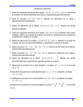 La elipse
65
Problemas propuestos
1. Dados los siguientes elementos de la elipse: ( ) ( ) ( )
0
,
3
0
4
;
0
4 1
2
1 F
y
,
A
,
A − . Determinar
la ecuación, los demás elementos de la figura y representarla geométricamente.
2. Dada la ecuación .
0
400
16
25 2
2
=
−
+ y
x Calcular los elementos de la elipse y
representarla geométricamente.
3. Dados los elementos de la elipse: ( ) ( )
3
2
0
2
;
0
2 2
1 =
− e
y
,
F
,
F . Obtener los demás
elementos faltantes.
4. Dados los siguientes elementos de la elipse: ( ) ( )
1
1
;
1
5 2
1 ,
F
,
F y el diámetro focal mide 6
unidades. Obtener la ecuación de la elipse, así como los demás elementos respectivos
y representar su gráfica en el plano.
5. Dados los elementos de la elipse: ( ) ( ) 8
2
3
;
8
3 2
1
2
1 =
B
B
y
,
F
,
F . Obtener la ecuación de
la elipse, así como los elementos faltantes y representar su gráfica en el plano.
6. Dada la ecuación .
0
311
50
64
25
16 2
2
=
−
+
+
+ y
x
y
x Calcular los elementos de la elipse y
representarla geométricamente.
7. Dada la ecuación .
0
92
36
32
9
16 2
2
=
−
−
−
+ y
x
y
x Calcular los elementos de la elipse y
representarla geométricamente.
8. Dados los elementos de la elipse: ( ) ( )
3
1
1
7
;
1
1 2
1 =
e
y
,
A
,
A . Obtener los demás
elementos faltantes y representarla geométricamente en el plano.
9. Determinar la ecuación de la recta tangente a la elipse 0
16
4 2
2
=
−
+ y
x en el punto
( )
3
2
,
1
T .
10.Calcular la ecuación de la recta perpendicular a 0
9
2 =
−
+ y
x y tangente a la elipse
48
4
3 2
2
=
+ y
x
11.Obténgase la ecuación de la recta paralela a 0
58
12
5 =
+
− y
x y tangente a la elipse
92
8
5 2
2
=
+ y
x .
12.Determinar la ecuación de la recta tangente a la elipse
( ) ( ) 1
21
2
28
3
2
2
=
−
+
− y
x
en el punto
( )
5
,
7
T .
 