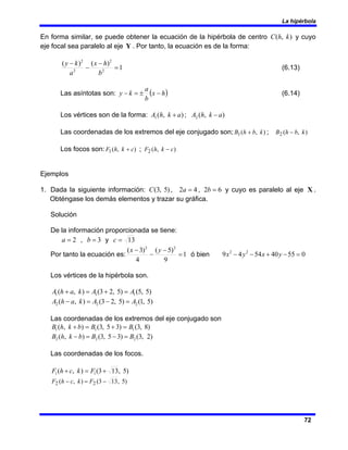La hipérbola
72
En forma similar, se puede obtener la ecuación de la hipérbola de centro )
,
( k
h
C y cuyo
eje focal sea paralelo al eje Y . Por tanto, la ecuación es de la forma:
1
)
(
)
(
2
2
2
2
=
−
−
−
b
h
x
a
k
y
(6.13)
Las asíntotas son: ( )
h
x
b
a
k
y −
±
=
− (6.14)
Los vértices son de la forma: )
,
(
1 a
k
h
A + ; )
,
(
2 a
k
h
A −
Las coordenadas de los extremos del eje conjugado son; )
,
(
1 k
b
h
B + ; )
,
(
2 k
b
h
B −
Los focos son: )
,
(
1 c
k
h
F + ; )
,
(
2 c
k
h
F −
Ejemplos
1. Dada la siguiente información: )
5
,
3
(
C , 4
2 =
a , 6
2 =
b y cuyo es paralelo al eje X .
Obténgase los demás elementos y trazar su gráfica.
Solución
De la información proporcionada se tiene:
2
=
a , 3
=
b y 13
=
c
Por tanto la ecuación es: 1
9
)
5
(
4
)
3
( 2
2
=
−
−
− y
x
ó bien 0
55
40
54
4
9 2
2
=
−
+
−
− y
x
y
x
Los vértices de la hipérbola son.
)
5
,
5
(
)
5
,
2
3
(
)
,
( 1
1
1 A
A
k
a
h
A =
+
=
+
)
5
,
1
(
)
5
,
2
3
(
)
,
( 2
2
2 A
A
k
a
h
A =
−
=
−
Las coordenadas de los extremos del eje conjugado son
)
8
,
3
(
)
3
5
,
3
(
)
,
( 1
1
1 B
B
b
k
h
B =
+
=
+
)
2
,
3
(
)
3
5
,
3
(
)
,
( 2
2
2 B
B
b
k
h
B =
−
=
−
Las coordenadas de los focos.
)
5
,
13
3
(
)
,
( 1
1 +
=
+ F
k
c
h
F
)
5
,
13
3
(
)
,
( 2
2 −
=
− F
k
c
h
F
 