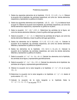 La hipérbola
76
Problemas propuestos
1. Dados los siguientes elementos de la hipérbola: ( ) ( ) 4
2
0
,
4
;
0
,
4 2
1 =
− a
y
F
F . Obtener
la ecuación de la hipérbola, las asíntotas respectivas, así como los demás elementos
respectivos y representar su gráfica en el plano.
2. Dados los siguientes elementos de la hipérbola: ( ) ( )
3
,
0
;
3
,
0 2
1 −
A
A y la distancia focal
es igual 10. Obtener la ecuación de la hipérbola, las asíntotas respectivas, así como los
demás elementos respectivos y representar su gráfica en el plano.
3. Dada la ecuación: .
0
1225
49
25 2
2
=
+
− y
x Determinar las asíntotas de la figura, así
como los demás elementos faltantes y trazar la gráfica del lugar geométrico.
4. Dada la ecuación: .
0
16
4 2
2
=
−
− y
x Determinar las asíntotas de la figura, así como los
demás elementos faltantes y trazar la gráfica del lugar geométrico.
5. Dados los elementos de la hipérbola: ( ) ( ) 6
4
,
5
;
12
,
5 2
1
2
1 =
−
− B
B
y
F
F . Calcular la
ecuación de la hipérbola, las asíntotas respectivas, así como los demás elementos
faltantes y representar su gráfica en el plano.
6. Dados los elementos de la hipérbola: ( ) ( ) ( )
4
,
4
4
,
3
;
4
,
5 1
2
1 −
−
−
− A
y
F
F . Calcular la
ecuación de la hipérbola, las asíntotas respectivas, así como los demás elementos
faltantes y representar su gráfica en el plano.
7. Dada la ecuación .
0
68
36
8
9
4 2
2
=
−
−
−
− y
x
y
x Calcular los elementos de la hipérbola,
las asíntotas de la figura y representarla geométricamente.
8. Dada la ecuación .
0
225
54
16
9 2
2
=
+
−
− x
y
x Calcular los elementos de la hipérbola, las
asíntotas de la figura y representarla geométricamente.
9. Obtener la ecuación de la recta tangente a la hipérbola 30
5
2 2
2
=
− y
x en el punto
( )
2
,
5 −
T .
10.Determinar la ecuación de la recta tangente a la hipérbola 16
5
4 2
2
=
− y
x desde el
punto exterior ( )
10
,
7 −
P .
11.Calcular la ecuación de la recta tangente a la hipérbola Dada la
0
12
4
3
2
3 2
2
=
−
−
+
− y
x
y
x en el punto ( )
1
,
2
T .
 