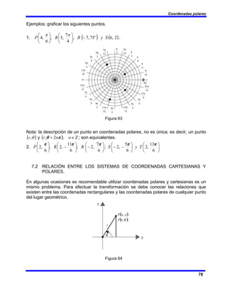 Coordenadas polares
78
Ejemplos: graficar los siguientes puntos.
1. ( ) ( )
2
,
6
75
,
7
,
4
7
,
5
,
6
,
4 S
y
R
R
P o
−
⎟
⎠
⎞
⎜
⎝
⎛
⎟
⎠
⎞
⎜
⎝
⎛ π
π
.
Figura 63
Nota: la descripción de un punto en coordenadas polares, no es única; es decir, un punto
( )
θ
,
r y ( ) Z
;
2
, ∈
+ n
n
r π
θ ; son equivalentes.
2. ⎟
⎠
⎞
⎜
⎝
⎛
⎟
⎠
⎞
⎜
⎝
⎛
−
−
⎟
⎠
⎞
⎜
⎝
⎛
−
⎟
⎠
⎞
⎜
⎝
⎛
−
⎟
⎠
⎞
⎜
⎝
⎛
6
13
,
2
6
5
,
2
;
6
7
,
2
;
6
11
,
2
;
6
,
2
π
π
π
π
π
T
y
S
R
R
P
7.2 RELACIÓN ENTRE LOS SISTEMAS DE COORDENADAS CARTESIANAS Y
POLARES.
En algunas ocasiones es recomendable utilizar coordenadas polares y cartesianas es un
mismo problema. Para efectuar la transformación se debe conocer las relaciones que
existen entre las coordenadas rectangulares y las coordenadas polares de cualquier punto
del lugar geométrico.
Figura 64
 