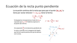 Ecuación de la recta punto pendiente
La ecuación continua de la recta que pasa por el punto 𝒑 𝟏, 𝒑 𝟐 y
tiene por vector director v = 𝒗 𝟏, 𝒗 𝟐 tiene la forma:
𝑥 − 𝒑 𝟏
𝒗 𝟏
=
𝑦 − 𝒑 𝟐
𝒗 𝟐
Si despejamos transponemos el valor de 𝒗 𝟐 y
supuesto que 𝒗 𝟏 ≠ 𝟎. Podemos expresar la
ecuación de la forma:
𝑦 − 𝒑 𝟐 =
𝒗 𝟐
𝒗 𝟏
𝑥 − 𝒑 𝟏
A la expresión
𝒗 𝟐
𝒗 𝟏
se le denomina pendiente de
la recta y coincide con la tangente del ángulo
que forma la parte positiva del eje de abscisas
con la recta.
𝑟
𝑶
𝑷(𝑝1, 𝑝2)
v = (𝑣1, 𝑣2)
𝑣1
𝑣2
αα
 