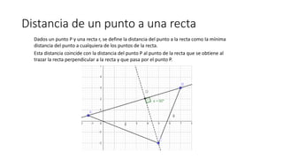 Distancia de un punto a una recta
Dados un punto P y una recta r, se define la distancia del punto a la recta como la mínima
distancia del punto a cualquiera de los puntos de la recta.
Esta distancia coincide con la distancia del punto P al punto de la recta que se obtiene al
trazar la recta perpendicular a la recta y que pasa por el punto P.
 