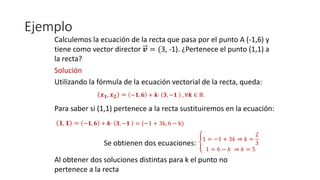 Ejemplo
Calculemos la ecuación de la recta que pasa por el punto A (-1,6) y
tiene como vector director 𝒗 = (3, -1). ¿Pertenece el punto (1,1) a
la recta?
Solución
Utilizando la fórmula de la ecuación vectorial de la recta, queda:
𝒙 𝟏, 𝒙 𝟐 = −𝟏, 𝟔 + 𝒌· 𝟑, −𝟏 , ∀𝒌 ∈ ℝ
Para saber si (1,1) pertenece a la recta sustituiremos en la ecuación:
𝟏, 𝟏 = −𝟏, 𝟔 + 𝒌· 𝟑, −𝟏 = (−1 + 3k, 6 − k)
Se obtienen dos ecuaciones:
1 = −1 + 3𝑘 ⇒ 𝑘 =
2
3
1 = 6 − 𝑘 ⇒ 𝑘 = 5
Al obtener dos soluciones distintas para k el punto no
pertenece a la recta
 