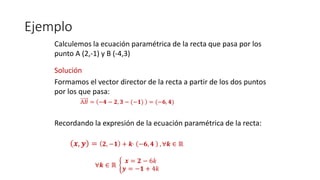 Ejemplo
Calculemos la ecuación paramétrica de la recta que pasa por los
punto A (2,-1) y B (-4,3)
Solución
Formamos el vector director de la recta a partir de los dos puntos
por los que pasa:
A𝐵 = −𝟒 − 𝟐, 𝟑 − (−𝟏) = (−𝟔, 𝟒)
𝒙, 𝒚 = 𝟐, −𝟏 + 𝒌· −𝟔, 𝟒 , ∀𝒌 ∈ ℝ
∀𝒌 ∈ ℝ
𝒙 = 𝟐 − 6𝑘
𝒚 = −𝟏 + 4𝑘
Recordando la expresión de la ecuación paramétrica de la recta:
 