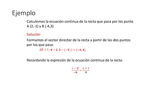 Ejemplo
Calculemos la ecuación continua de la recta que pasa por los punto
A (2,-1) y B (-4,3)
Solución
Formamos el vector director de la recta a partir de los dos puntos
por los que pasa:
A𝐵 = −𝟒 − 𝟐, 𝟑 − (−𝟏) = (−𝟔, 𝟒)
Recordando la expresión de la ecuación continua de la recta:
𝑥 − 𝟐
−𝟔
=
𝑦 + 1
𝟒
 