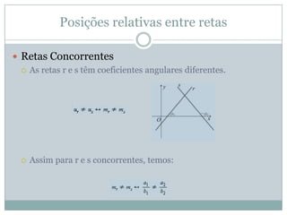 Posições relativas entre retasRetas ParalelasAs retas r e s têm o mesmo coeficiente angular.Assim para r//s, temos: