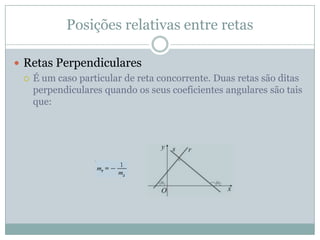 Posições relativas entre retasRetas ConcorrentesAs retas r e s têm coeficientes angulares diferentes.Assim para r e s concorrentes, temos: