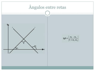 Posições relativas entre retasRetas PerpendicularesÉ um caso particular de reta concorrente. Duas retas são ditas perpendiculares quando os seus coeficientes angulares são tais que: