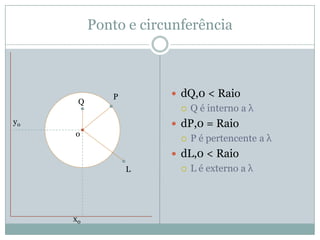 Equações da circunferência Geralx² – 2xa + a² + y² - 2by + b² = r²Reduzida r2 = (x – a)2 + (y – b)2