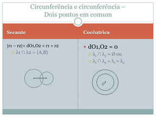 Tangente internaTangente ExternadO1,O2 = r1 + r2λ1 ∩ λ2 = {P}dO1,O2 > r1 - r2λ1 ∩ λ2 = {P}Circunferência e circunferência –Um ponto em comum