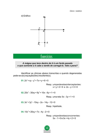 CÔNICAS E QUÁDRICAS

        d) Gráfico:                 y




                             −1
                                    O                       x




                                        −2
                             PO




                                  Exercícios
         A mágoa que tens dentro de ti é um fardo pesado
    e que somente a ti cabe a tarefa de carregá-lo. Vale a pena?


        Identificar as cônicas abaixo transcritas e quando degeneradas
pede-se a(s) equação(ões) resultante(s).

        01. 2x2 + xy − y2 + 7x + y + 6 = 0
                                        Resp.: umparderetasinterceptantes:
                                               x + y + 2 = 0 e 2x − y + 3 = 0

        02. 25x2 − 30xy + 9y2 + 10x − 6y + 1 = 0
                                        Resp.: uma reta: 5x − 3y + 1 = 0

        03. 3x2 + 3y2 − 10xy − 2x − 14y − 13 = 0
                                        Resp.: hipérbole.

        04. 15x2 + 20xy + 7x − 4y − 2 = 0
                                        Resp.: umparderetasconcorrentes:
                                               5x − 1 = 0 e 3x + 4y + 2 = 0
 