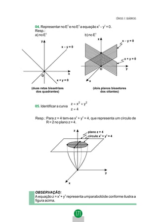 CÔNICAS E QUÁDRICAS


  04. Representar no E2 e no E3 a equação x2 − y2 = 0.
  Resp.:
  a) no E2                         b) no E3
                                                   z
      y                                                               x−y=0

                     x−y=0


                                                                        x+y=0


                                                       O                  y
                          x
       O
                  x+y=0                     x

(duas retas bissetrizes                         (dois planos bissetores
   dos quadrantes)                                   dos oitantes)


                          z = x 2 + y 2
                          
  05. Identificar a curva 
                          z = 4
                          

  Resp.: Para z = 4 tem-se x2 + y2 = 4, que representa um círculo de
         R = 2 no plano z = 4.

                              z            plano z = 4
                                           círculo x2 + y2 = 4




                                                           y


                          x


  OBSERVAÇÃO:
  A equação z = x2 + y2 representa umparabolóide conforme ilustra a
  figura acima.
 