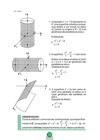 Jacir. J. Venturi
                         z


                                               1. A equação x2 + y2 = 9 representa no
                                                  E3 uma superfície cilíndrica circular,
                                                  cuja diretriz é um círculo no plano
                                                  xy (centro na origem e R = 3) e as
                                  3               geratrizes são paralelas ao eixo z.
                                      y
                      3                          Enfatizando:
                                                  x 2 + y2 = 9
                                                  
                                                 d
                                                  z = 0
                                                  
     x


                          z                                    x 2 z2
                                               2. A superfície     +    = 1 tem como
                              2                                 1     4
                                                 diretriz uma elipse no plano xz (com
                                                 a = 2 e b = 1) e as geratrizes são
                                                 paralelas ao eixo y.
                                           y     Destaque-se que:
                          1                         x 2 z2
                                                    +      =1
              x                                   d 1    4
                                                   y = 0
                                                   
                     z



                                          y
                                               3. A superfície z2 = 2y tem como di-
                                                 retriz uma parábola no plano yz e
                                                 cujas geratrizes são paralelas ao
                                                 eixo x.
                                                  Equação da diretriz:
                                                   
                                                   z 2 = 2 y
                                                  d
                                                   x = 0
                                                   
 x


                    OBSERVAÇÃO:
                    Cumpre salientar, como é do seu conhecimento, que especifica-
                    mente no E2, as equações                                      o re-
                    presentam cônicas (respectivamente círculo, elipse e parábola).
 