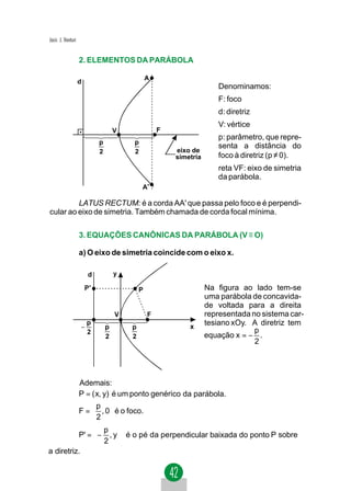 Jacir. J. Venturi


                    2. ELEMENTOS DA PARÁBOLA

                                        A
                    d
                                                                Denominamos:
                                                                F: foco
                                                                d: diretriz
                                                                V: vértice
                                V            F
                                                                p: parâmetro, que repre-
                            p       p
                                                                senta a distância do
                            2       2            eixo de
                                                 simetria       foco à diretriz (p ≠ 0).
                                                                reta VF: eixo de simetria
                                                                da parábola.
                                        A'

         LATUS RECTUM: é a corda AA' que passa pelo foco e é perpendi-
cular ao eixo de simetria. Também chamada de corda focal mínima.

                    3. EQUAÇÕES CANÔNICAS DA PARÁBOLA (V ≡ O)

                    a) O eixo de simetria coincide com o eixo x.



                        '                                   Na figura ao lado tem-se
                                                            uma parábola de concavida-
                                                            de voltada para a direita
                                                            representada no sistema car-
                                                            tesiano xOy. A diretriz tem
                                                                          p
                                                            equação x = − .
                                                                          2




                    Ademais:
                    P = ( x, y) é um ponto genérico da parábola.
              p 
          F =  , 0  é o foco.
              2 
                p 
          P' =  − , y  é o pé da perpendicular baixada do ponto P sobre
                2 
a diretriz.
 