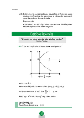 Jacir. J. Venturi


                    N.B.: Fulcrados na comparação das equações, enfatize-se que o
                          sinal do coeficiente a é o mesmo de p. Isto posto, a concavi-
                          dade da parábola fica explicitada.
                          Por exemplo:
                          A parábola x = − 4y2 + 3y + 1 tem concavidade voltada para a
                          esquerda pois o sinal de a é negativo.



                                    Exercícios Resolvidos
                       "Quando um dedo aponta, três (dedos) contra."
                                            Axioma Popular.


                    01. Obter a equação da parábola abaixo configurada.

                                   y         y'



                                              O'               F
                                   3
                                                                          x'




                                   O               3           5          x
                                                        p
                                                        2


                    RESOLUÇÃO:
                    A equação da parábola tem a forma: (y − yO)2 = 2p(x − xO)
                                                            p
                    Na figura obtemos: V = (3, 3) e           =2 ⇒ p= 4
                                                            2
                    Resp.: (y − 3)2 = 8(x − 3) ou y2 − 6y − 8x + 33 = 0


                    OBSERVAÇÃO:
                    Equação da diretriz: d: x − 1 = 0
 