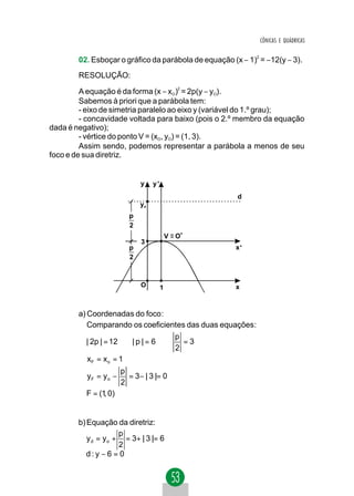 CÔNICAS E QUÁDRICAS


        02. Esboçar o gráfico da parábola de equação (x − 1)2 = −12(y − 3).
        RESOLUÇÃO:

         A equação é da forma (x − xO)2 = 2p(y − yO).
         Sabemos à priori que a parábola tem:
         - eixo de simetria paralelo ao eixo y (variável do 1.º grau);
         - concavidade voltada para baixo (pois o 2.º membro da equação
dada é negativo);
         - vértice do ponto V = (xO, yO) = (1, 3).
         Assim sendo, podemos representar a parábola a menos de seu
foco e de sua diretriz.


                             y    y'
                                                       d
                             yd
                         p
                         2
                                           V ≡ O'
                             3
                         p                             x'
                         2



                             O         1               x



        a) Coordenadas do foco :
           Comparando os coeficientes das duas equações:
                                     p
           | 2p | = 12 ⇒ | p | = 6 ⇒   =3
                                     2
           xF = x o = 1
                       p
          yF = y o −     = 3− | 3 |= 0
                       2
          F = (1 0)
                ,


        b) Equação da diretriz:
                      p
           y d = y o + = 3+ | 3 |= 6
                      2
           d:y − 6 = 0
 