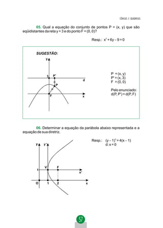 CÔNICAS E QUÁDRICAS


        05. Qual a equação do conjunto de pontos P = (x, y) que são
eqüidistantes da reta y = 3 e do ponto F = (0, 0)?

                                               Resp.: x2 + 6y − 9 = 0


       SUGESTÃO:
             y



                                                           P = (x, y)
                 3       P'
                                                           P' = (x, 3)
                                       d
                                                           F = (0, 0)
                          P
                                                           Pelo enunciado:
                     F                                     d(P, P') = d(P, F)
                                       x




       06. Determinar a equação da parábola abaixo representada e a
equação de sua diretriz.

                                               Resp.: (y − 1)2 = 4(x − 1)
       y    y'                                        d: x = 0




            V                 F
        1
                                  x'


       O         1            2            x
 