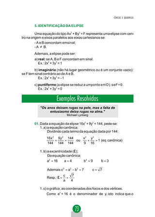 CÔNICAS E QUÁDRICAS


        5. IDENTIFICAÇÃO DA ELIPSE

          Uma equação do tipo Ax2 + By2 = F representa uma elipse com cen-
tro na origem e eixos paralelos aos eixos cartesianos se:
          - A e B concordam emsinal;
          - A ≠ B.
        Ademais, a elipse pode ser:
        a) real: se A, B e F concordam em sinal.
           Ex.: 2x2 + 3y2 = 1
        b) imaginária (não há lugar geométrico ou é um conjunto vazio):
se F tem sinal contrário ao de A e B.
           Ex.: 2x2 + 3y2 = −1
        c) puntiforme (a elipse se reduz a umponto emO):seF=0.
           Ex.: 2x2 + 3y2 = 0


                       Exemplos Resolvidos
            "Os anos deixam rugas na pele, mas a falta de
                 entusiasmo deixa rugas na alma."
                              Michael Lynberg

        01. Dada a equação da elipse 16x2 + 9y2 = 144, pede-se:
            1. a) a equação canônica;
                  Dividindo cada termo da equação dada por 144:
                16x 2 9 y 2 144    x2 y2
                     +     =    ou   +   = 1 (eq. canônica)
                144 144 144        9 16

            1. b) a excentricidade (ε);
                  Da equação canônica:
                a2 = 16 ⇒ a = 4           b2 = 9 ⇒ b = 3

                Ademais c 2 = a2 − b2 = 7 ⇒ c = 7

                Resp.: ε =
                             c   7
                               =
                             a   4

            1. c) o gráfico, as coordenadas dos focos e dos vértices.
                Como a2 = 16 é o denominador de y, isto indica que o
 