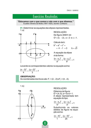 CÔNICAS E QUÁDRICAS



                           Exercícios Resolvidos
"Educamos com o que somos e não com o que dizemos."
          Euzébio Silveira da Motta (1847-1920), escritor curitibano.

   01. Determinar as equações das elipses representadas.
   1. a)
                                       RESOLUÇÃO:
 y               y'
                                       Da figura obtém- se:
                                       O' = (3, − 2), a = 2 e c = 1.

              1       2         3                           Cálculo de b :
 O                                                     x    b 2 = a2 − c 2 =
                                                                = 4 −1 = 3 ⇒ b = 3

 −2                                                         A equação da elipse
                      F1            O'   F2            x'   é da forma:
                                                            (x − x o )2 ( y − y o )2
                                                                       +             =1
                                                               a2           b2

      Levando os correspondentes valores na equação acima:
      ( x − 3)2 ( y + 2)2
               +          =1
          4         3
      OBSERVAÇÃO:
      As coordenadas dos focos são: F1 = (2, −2) e F2 = (4, −2).


      1. b)
                                                            RESOLUÇÃO:
 y                    y'                                    Obtemos da figura:
 5                                                          O' = (4, 0), a = 5 e b = 1.
                                                            A elipse representada tem
                           F1                               equação do tipo:
                                                            ( x − x o )2 ( y − y o )2
                                                                        +             =1
                  3   4                                         b2           a2
                                              x ≡ x'        Substituindo os valores
                                                            obtidos da figura na equa-
                                                            ção acima:
                           F2
                                                            ( x − 4 )2 ( y − 0 )2
                                                                      +           =1
−5                                                              1          25
 