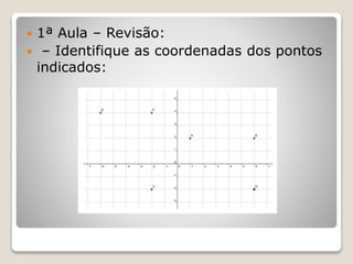  1ª Aula – Revisão: 
 – Identifique as coordenadas dos pontos 
indicados: 
 