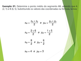 Exemplo: 01. Determine o ponto médio do segmento AB, sabendo que A
(2, 1) e B (6, 5). Substituindo os valores das coordenadas na fórmula, temos:
 