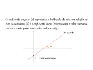 O coeficiente angular (a) representa a inclinação da reta em relação ao
eixo das abscissas (x) e o coeficiente linear (c) representa o valor numérico
por onde a reta passa no eixo das ordenadas (y).
Matemática, 3º ano
Geometria Analítica: Equação Geral da reta e
Equação Reduzida da Reta
b coeficiente linear
Y= ax + b
 