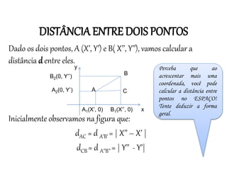 DISTÂNCIA ENTRE DOIS PONTOS
Dado os dois pontos, A (X’, Y’) e B( X’’, Y’’), vamos calcular a
distância d entre eles.
Inicialmente observamos na figura que:
dAC = d A’B’ = | X’’ – X’ |
dCB = d A’’B’’ = | Y’’ - Y’|
Matemática, 3º ano
Geometria Analítica: Equação Geral da reta e
Equação Reduzida da Reta
x
y
B
B2(0, Y’’)
A2(0, Y’)
A1(X’, 0)
A C
B1(X’’, 0)
Perceba que ao
acrescentar mais uma
coordenada, você pode
calcular a distância entre
pontos no ESPAÇO!
Tente deduzir a forma
geral.
 