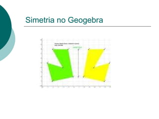Simetria no Geogebra 