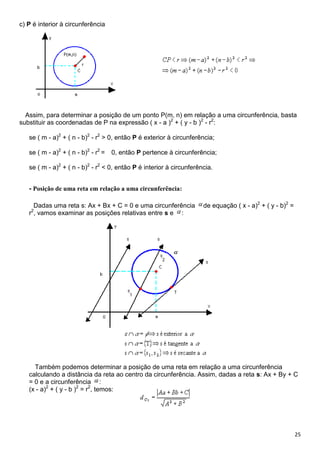 25
c) P é interior à circunferência
Assim, para determinar a posição de um ponto P(m, n) em relação a uma circunferência, basta
substituir as coordenadas de P na expressão ( x - a )2
+ ( y - b )2
- r2
:
se ( m - a)2
+ ( n - b)2
- r2
> 0, então P é exterior à circunferência;
se ( m - a)2
+ ( n - b)2
- r2
= 0, então P pertence à circunferência;
se ( m - a)2
+ ( n - b)2
- r2
< 0, então P é interior à circunferência.
- Posição de uma reta em relação a uma circunferência:
Dadas uma reta s: Ax + Bx + C = 0 e uma circunferência de equação ( x - a)2
+ ( y - b)2
=
r2
, vamos examinar as posições relativas entre s e :
Também podemos determinar a posição de uma reta em relação a uma circunferência
calculando a distância da reta ao centro da circunferência. Assim, dadas a reta s: Ax + By + C
= 0 e a circunferência :
(x - a)2
+ ( y - b )2
= r2
, temos:
 